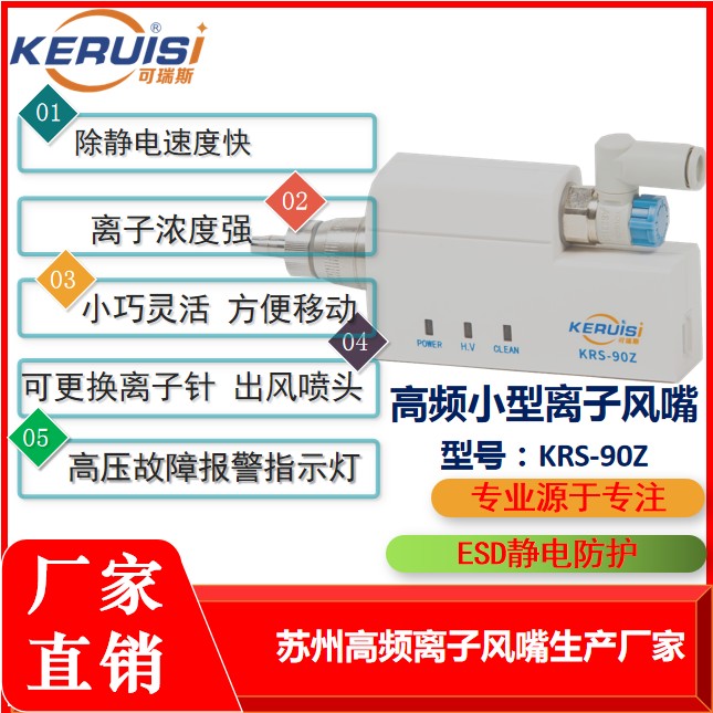 KRS-90Z离子风嘴