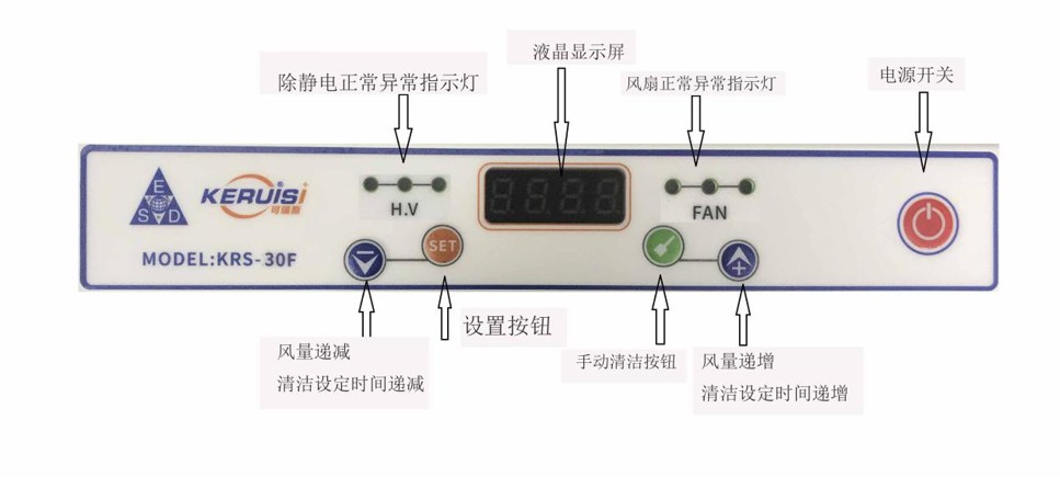 KERUISI/可瑞斯 KRS-30F高频交流除静电离子风机
