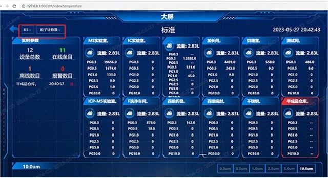 CW1100尘埃粒子在线实时监控系统