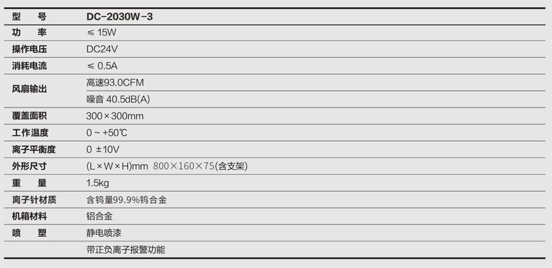 技术参数