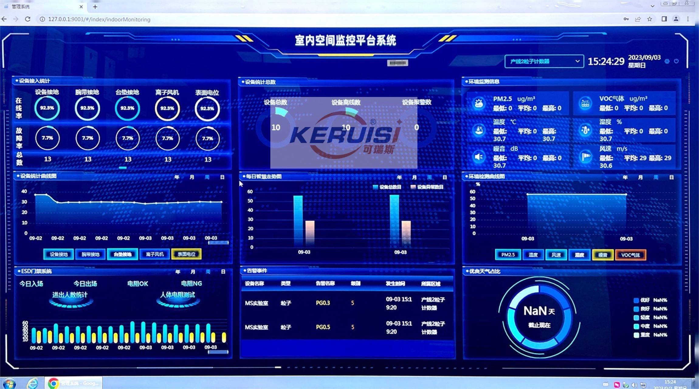 整体智能联网监控图片1.jpg