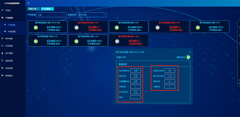 KERUISI/可瑞斯 DC-2030W-3R / KRS-30FR三头联网监控离子风机